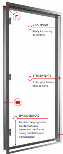 Steel Door Frame