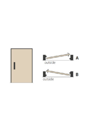 Pivot Frames - A/B 2160 x 1266